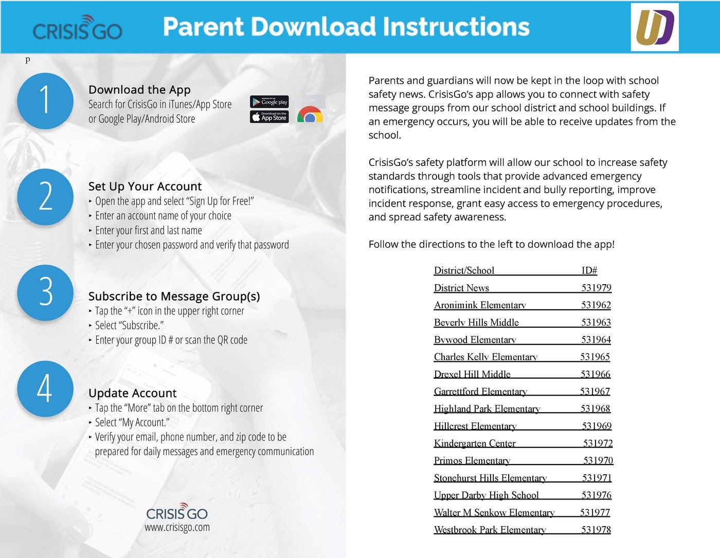 Crisis Go Information by school 